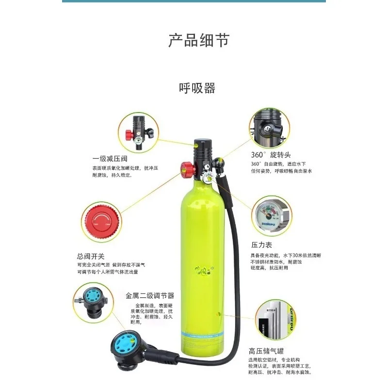 ชุดดำน้ำครบชุด หน้ากาก ท่อหายใ - Snorkeling Gear บทวิจารณ์และราคา