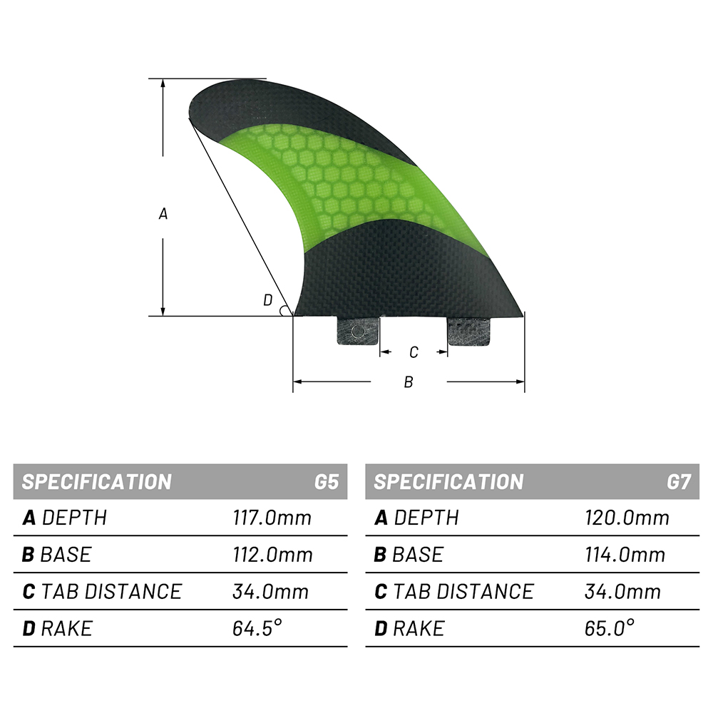 ครีบกระดานโต้คลื่น UPSURF FCS  - Swim Fins บทวิจารณ์และราคา
